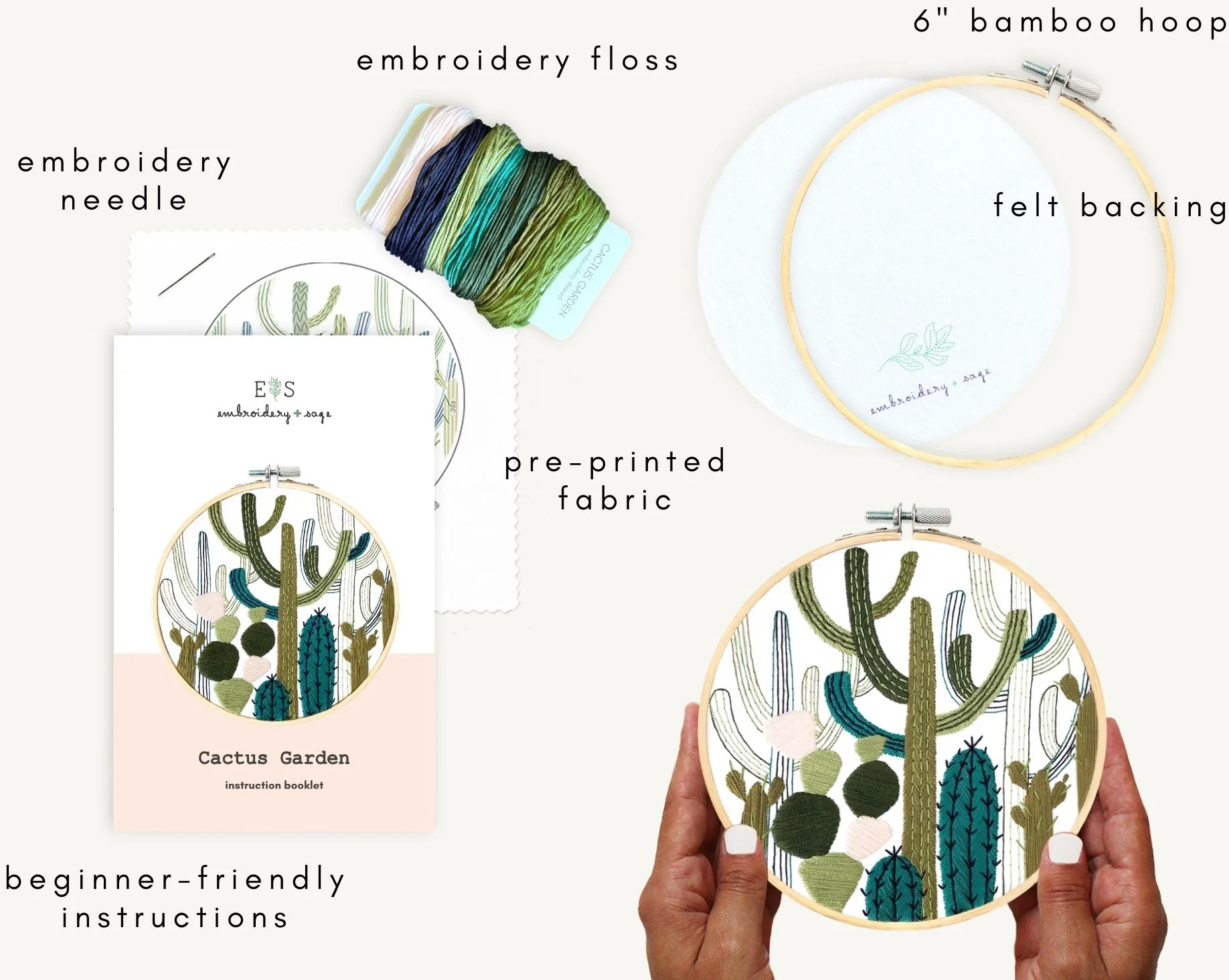 Cactus Garden Embroidery Kit - Image 3